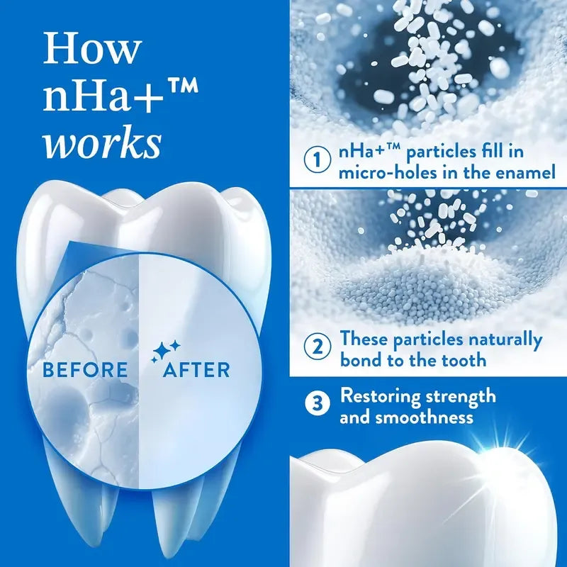 Oracresta™ 10% Nano Hydroxyapatite Toothpaste - Whitening, Repair, Fresh Peppermint, Sensitive Teeth Relief,  Safe for All, Ultimate Oral Care