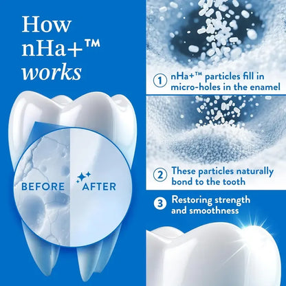 Oracresta™ 10% Nano Hydroxyapatite Toothpaste - Whitening, Repair, Fresh Peppermint, Sensitive Teeth Relief,  Safe for All, Ultimate Oral Care
