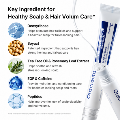 Oracresta™ Medicube Deoxyribose Scalp Serum Roll-On | Fuller-Looking Hair for Thin, Fine Hair