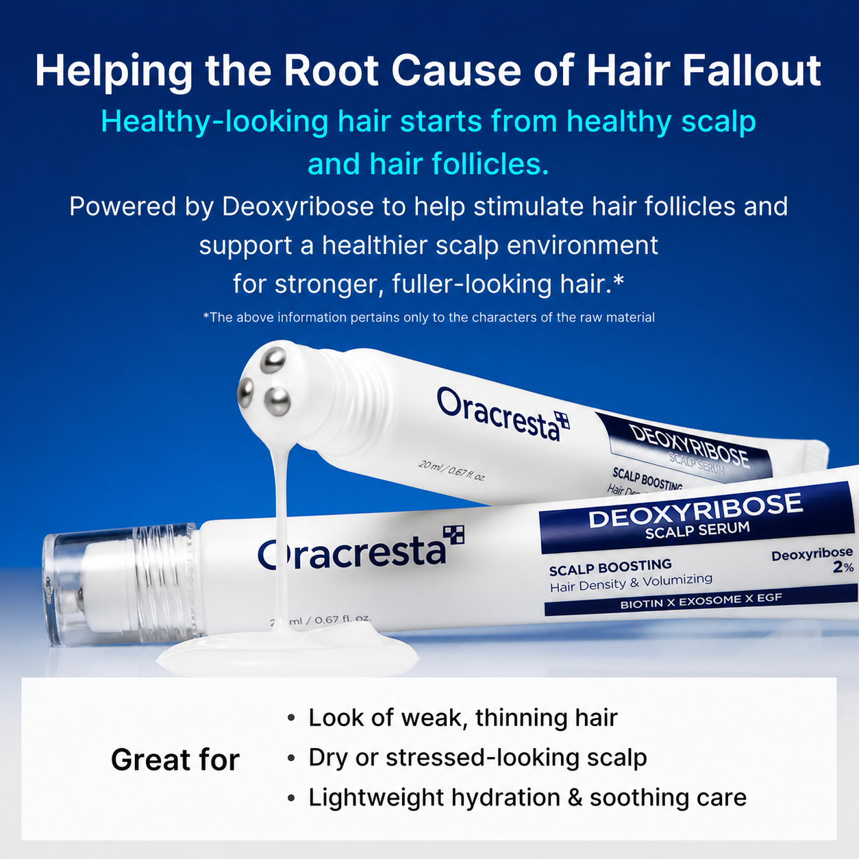 Oracresta™ Medicube Deoxyribose Scalp Serum Roll-On | Fuller-Looking Hair for Thin, Fine Hair