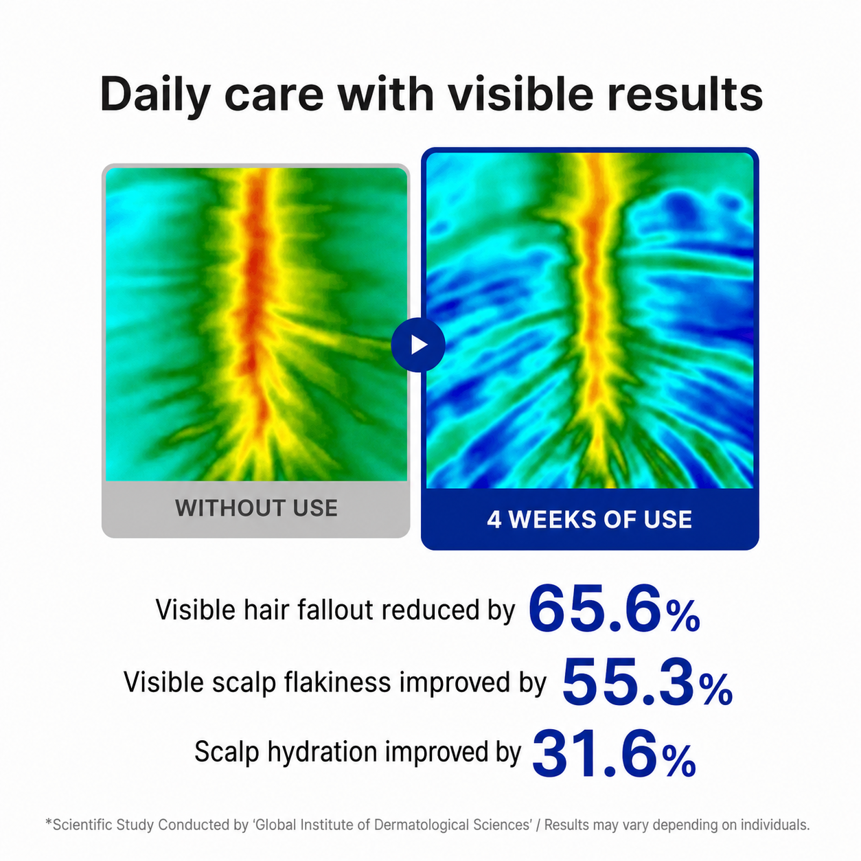 Oracresta™ Medicube Deoxyribose Scalp Serum Roll-On | Fuller-Looking Hair for Thin, Fine Hair