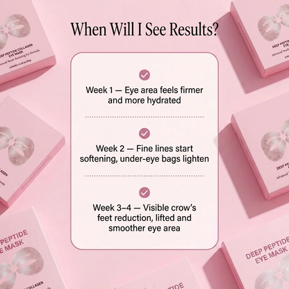Deep Peptide Collagen Eye Mask