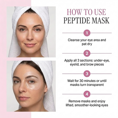 Deep Peptide Collagen Eye Mask